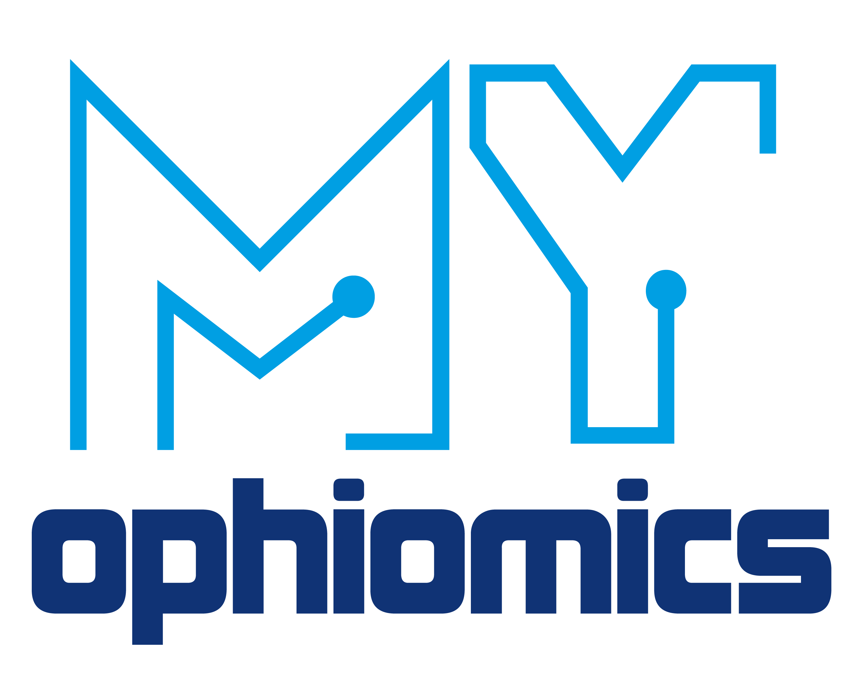 MyOphiomics Logo